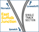 East Suffolk Junction
