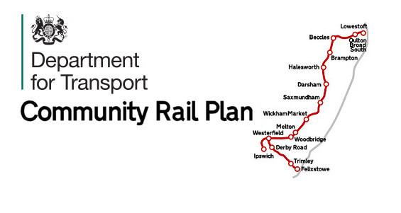 Community Rail Plan